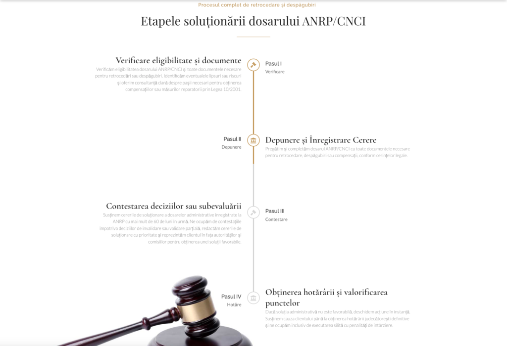 Legal Reconstituiri