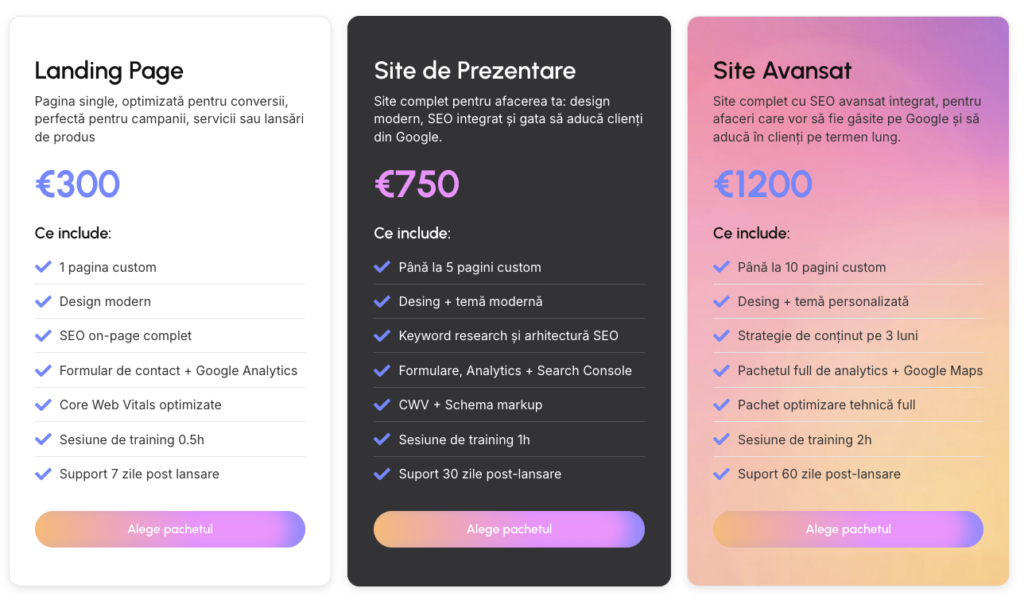 Pachet preturi servicii creare site